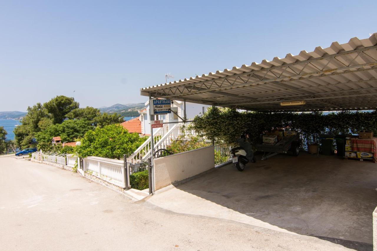 Apartmani Mlacic Donji Okrug  ภายนอก รูปภาพ